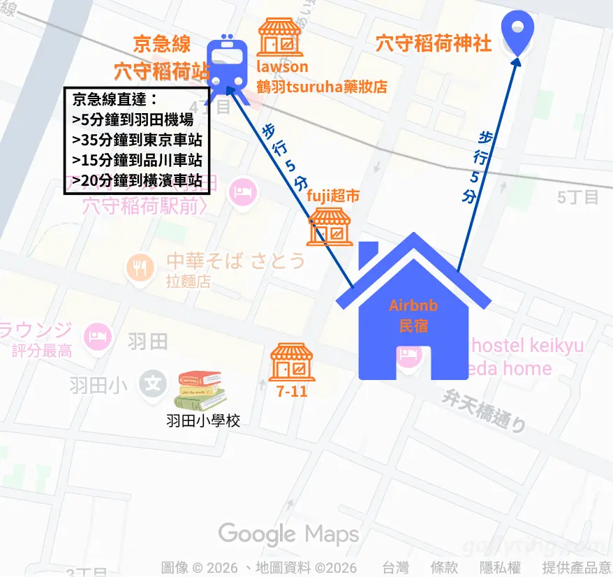 東京羽田住宿地圖
